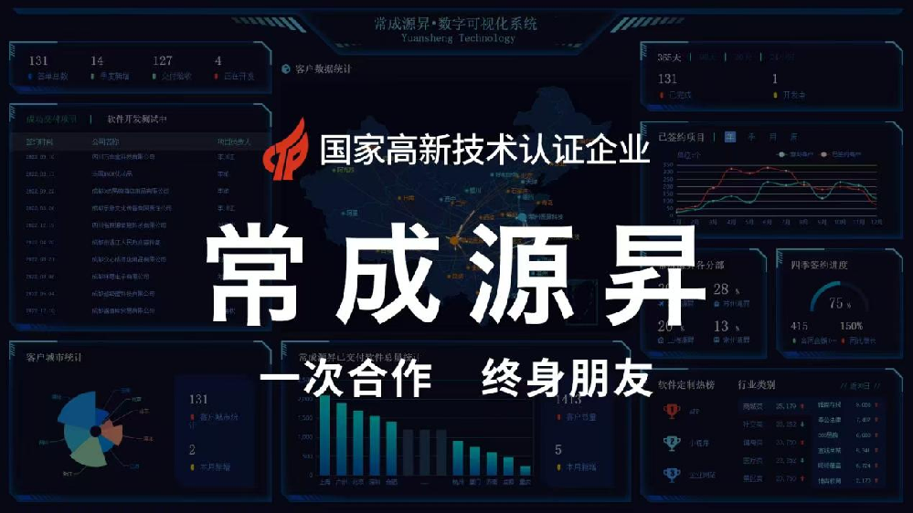 成都APP開發公司:2025,AI 人工···