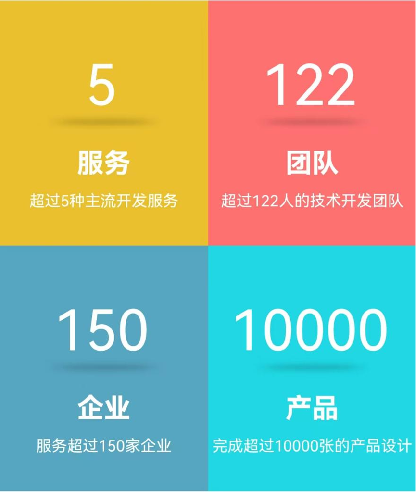 APP定制開發軟件平臺